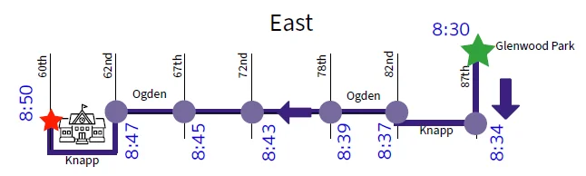 Lane Bike Bus Route Map