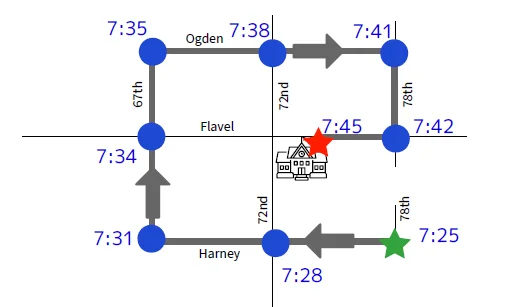 Whitman Bike Bus Route Map